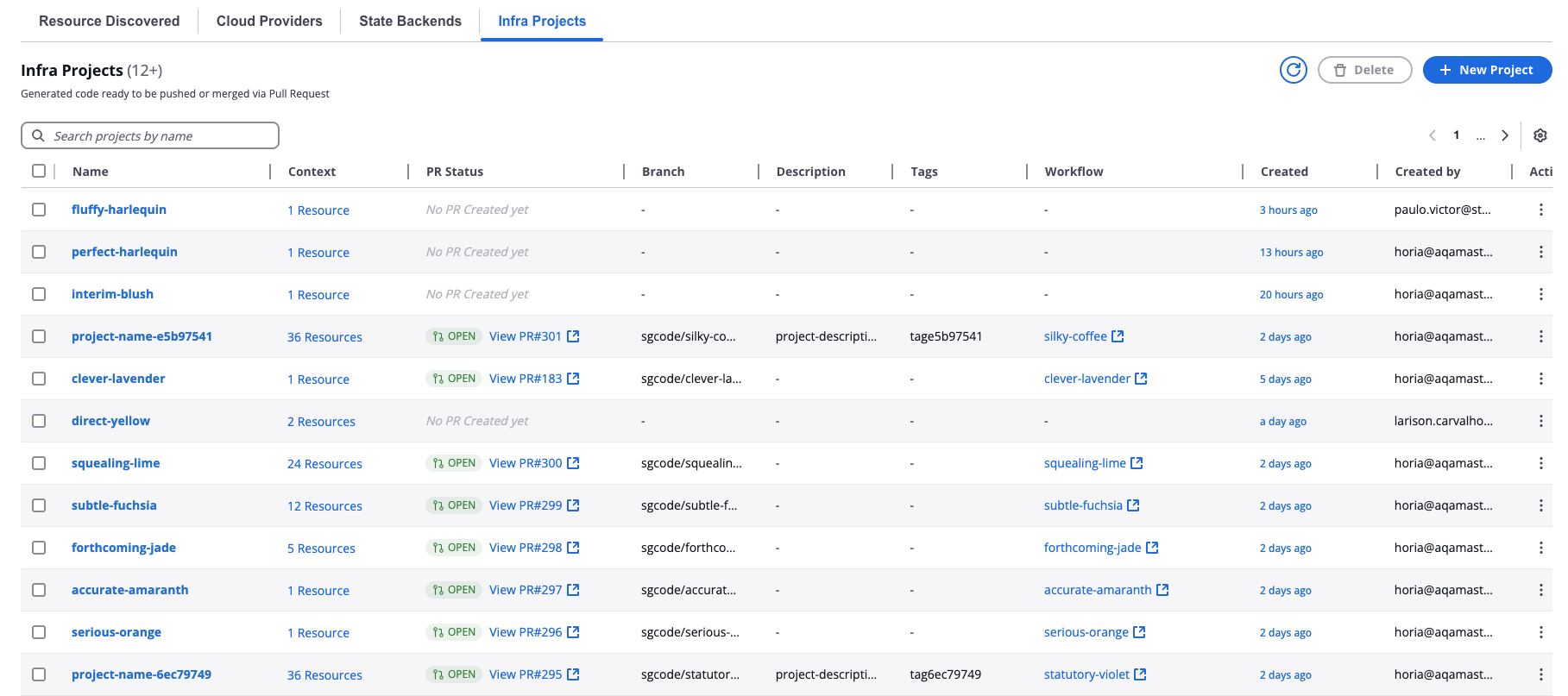 Generated code ready to be pushed or merged via Pull Request
