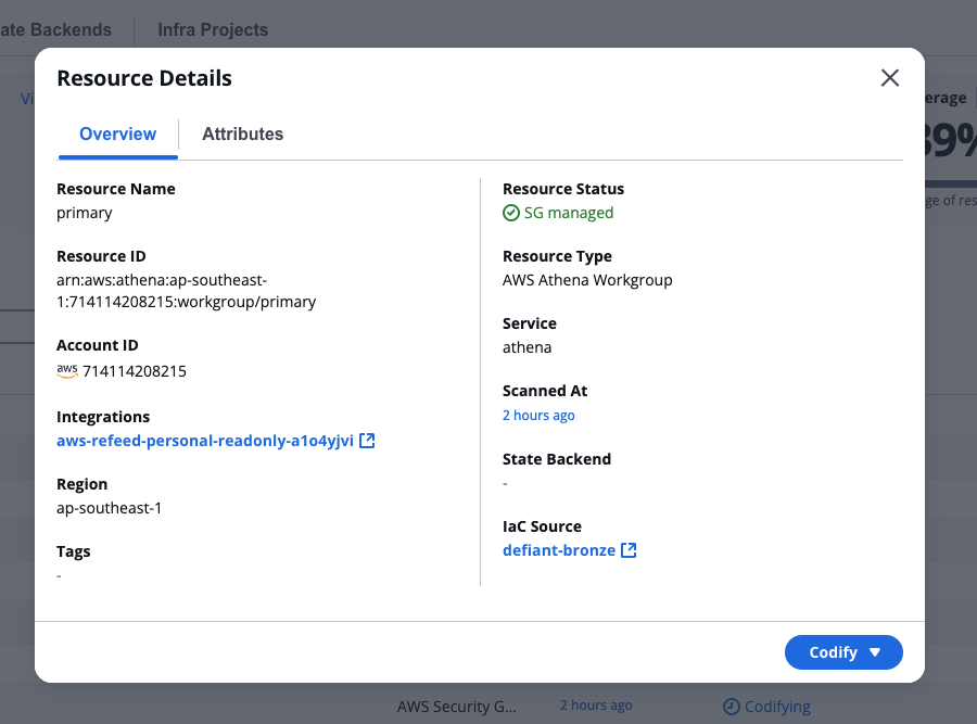 Resource Details